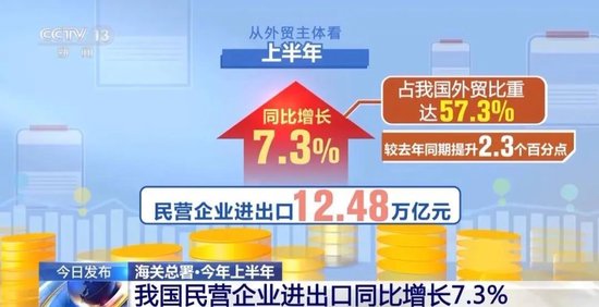 _21.79万亿元、+2.9%、日均150亿……海关总署发布重磅数据，还教你辨别假LABUBU：数他的牙齿_21.79万亿元、+2.9%、日均150亿……海关总署发布重磅数据，还教你辨别假LABUBU：数他的牙齿