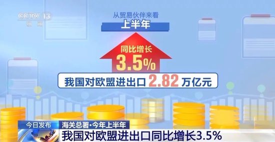 _21.79万亿元、+2.9%、日均150亿……海关总署发布重磅数据，还教你辨别假LABUBU：数他的牙齿_21.79万亿元、+2.9%、日均150亿……海关总署发布重磅数据，还教你辨别假LABUBU：数他的牙齿