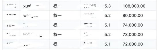 泄露工资后补救__泄露工资后果