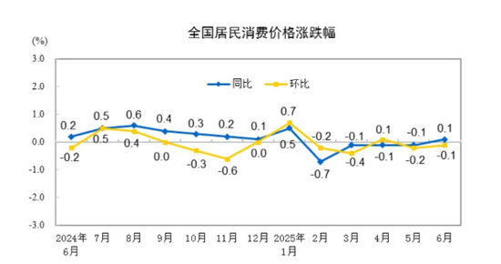 中国gdp增加率__gdp2019中国增速
