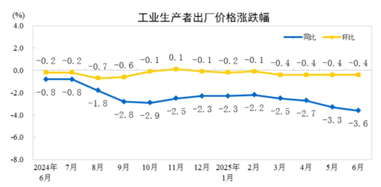 _gdp2019中国增速_中国gdp增加率