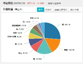 业绩炸裂+估值低位！稀土战略价值凸显，资金逢跌介入！有色龙头ETF（159876）本轮上涨19%__业绩炸裂+估值低位！稀土战略价值凸显，资金逢跌介入！有色龙头ETF（159876）本轮上涨19%