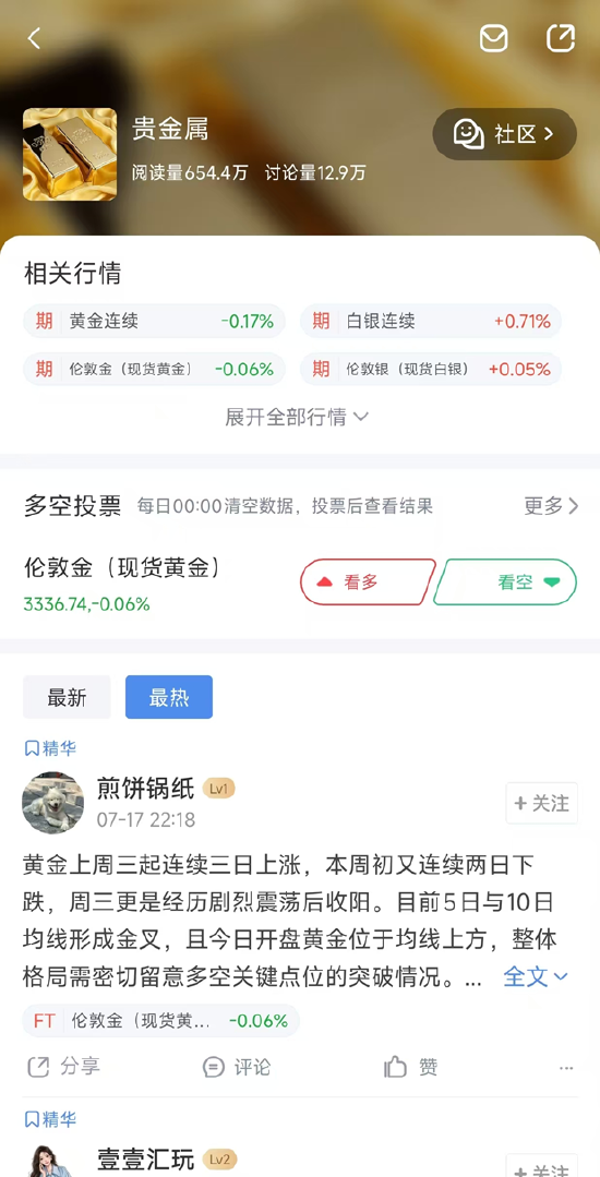 _新浪财经黄金排名_黄金新浪财经