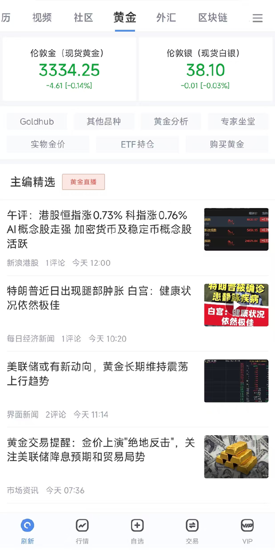 _黄金新浪财经_新浪财经黄金排名