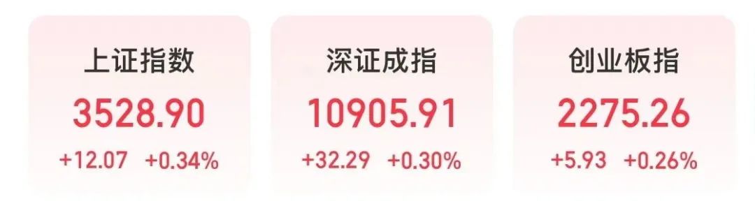 _上午的股票_上午的股市叫什么