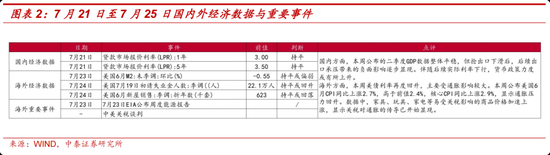 中泰金融控股__中泰金融控股集团