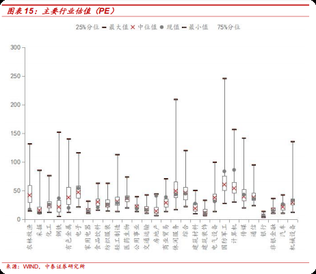 中泰金融控股_中泰金融控股集团_