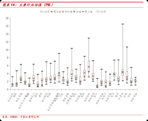中泰金融控股_中泰金融控股集团_