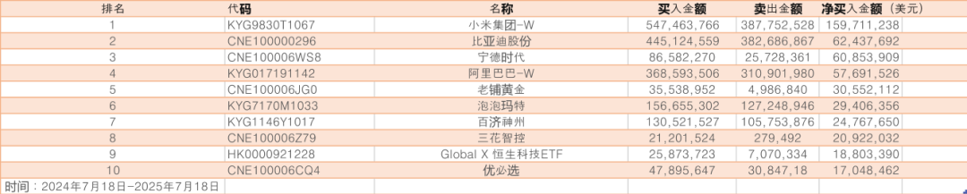 韩国股民在哪里交流__购买韩国股票