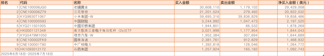 韩国股民在哪里交流_购买韩国股票_