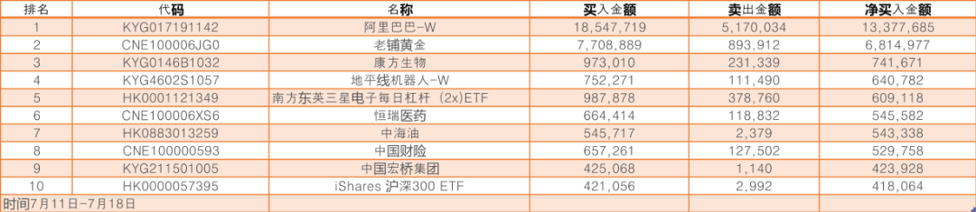购买韩国股票_韩国股民在哪里交流_