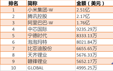 韩国股民在哪里交流_购买韩国股票_