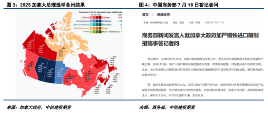 美国加关税_对美加征关税商品排除_