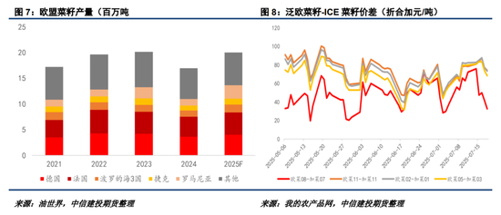 _对美加征关税商品排除_美国加关税