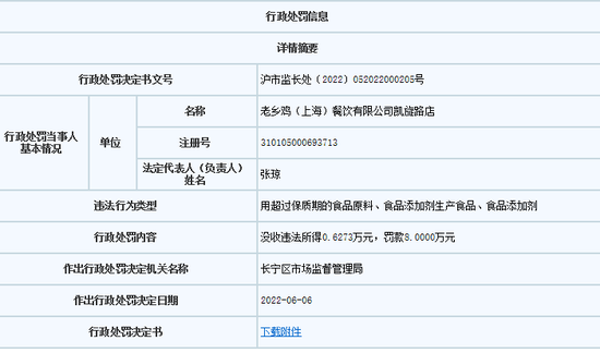 _老乡鸡三年四闯IPO：营利持续增长，三年拓店六倍暗藏隐忧_老乡鸡三年四闯IPO：营利持续增长，三年拓店六倍暗藏隐忧