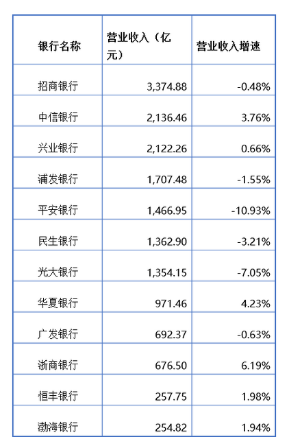 存款失踪类案件的实质__银行存款失踪案