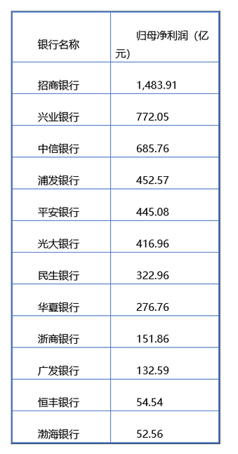 银行存款失踪案__存款失踪类案件的实质