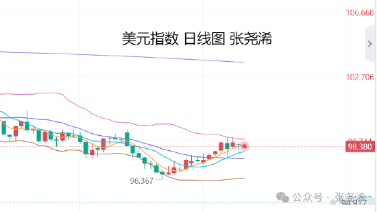 降低关税对期货的影响_降低进口关税会导致本币升值吗_