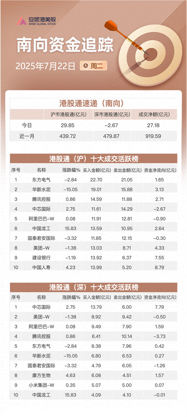 港股概念股_港股公路股_