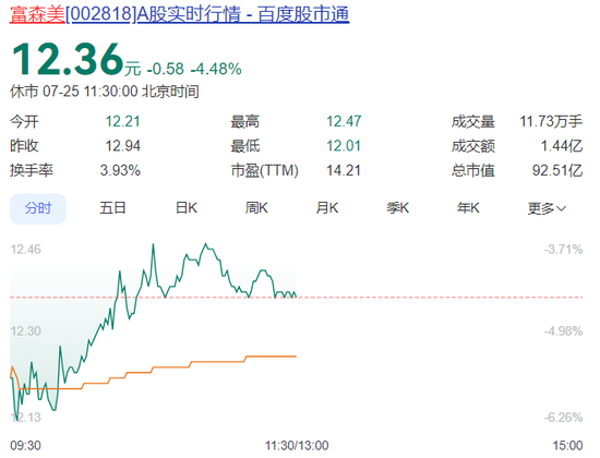 富森美家居刘兵哪里人_富森美刘总_