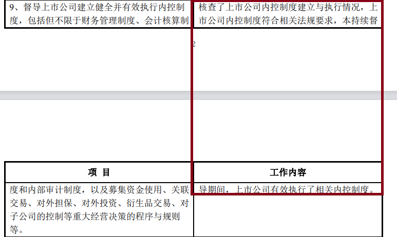 来源：公告