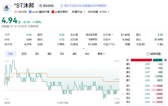 _证监会立案多久出结果_证监会处理股市