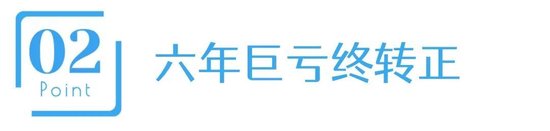 连亏六年，日本大股东熬不住了，套现两个亿！_连亏六年，日本大股东熬不住了，套现两个亿！_