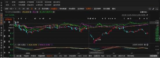 *ST万方业绩变脸 这些投资者可以索赔！_*ST万方业绩变脸 这些投资者可以索赔！_