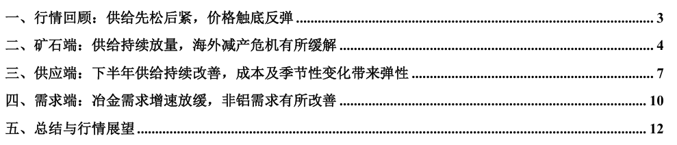 供应低温氧化铝_空气过剩量与空气过剩系数_