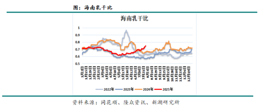 _橡胶期货库存_2021橡胶库存