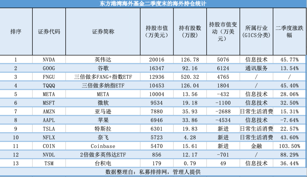 特斯拉美股__谷歌收购特斯拉
