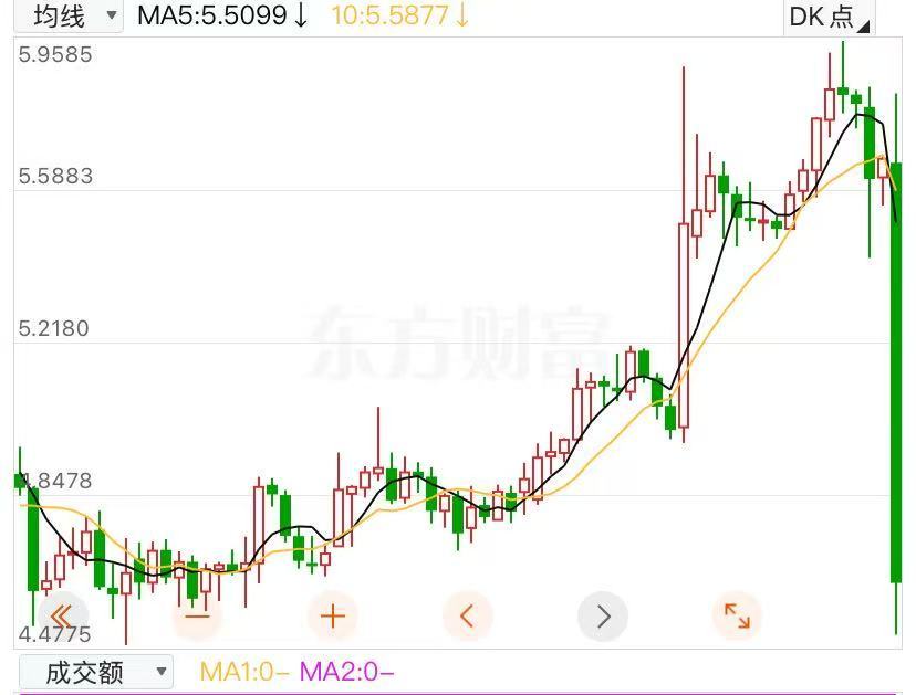 _英镑暴跌近千点_苏宁银行储兵