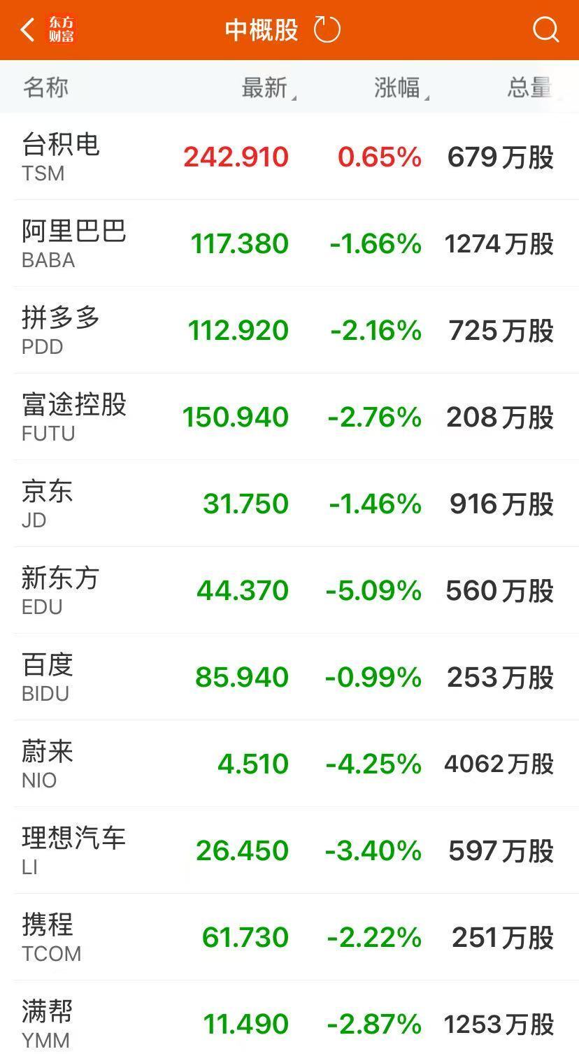英镑暴跌近千点_苏宁银行储兵_