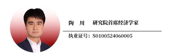 民生研究：7月的FOMC 会议就像一场“狼人杀”8月资金面关注什么_民生研究：7月的FOMC 会议就像一场“狼人杀”8月资金面关注什么_