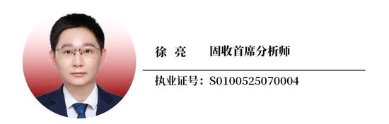 民生研究：7月的FOMC 会议就像一场“狼人杀”8月资金面关注什么_民生研究：7月的FOMC 会议就像一场“狼人杀”8月资金面关注什么_