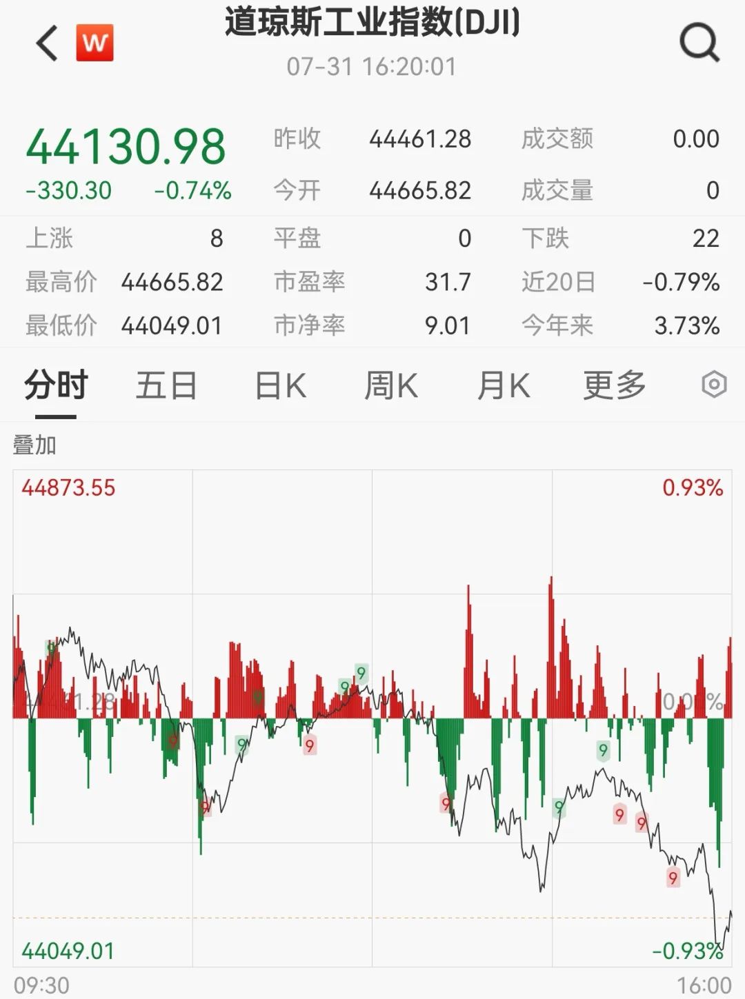 _柳州凌晨突发寨火_凌晨突发火灾如何自救