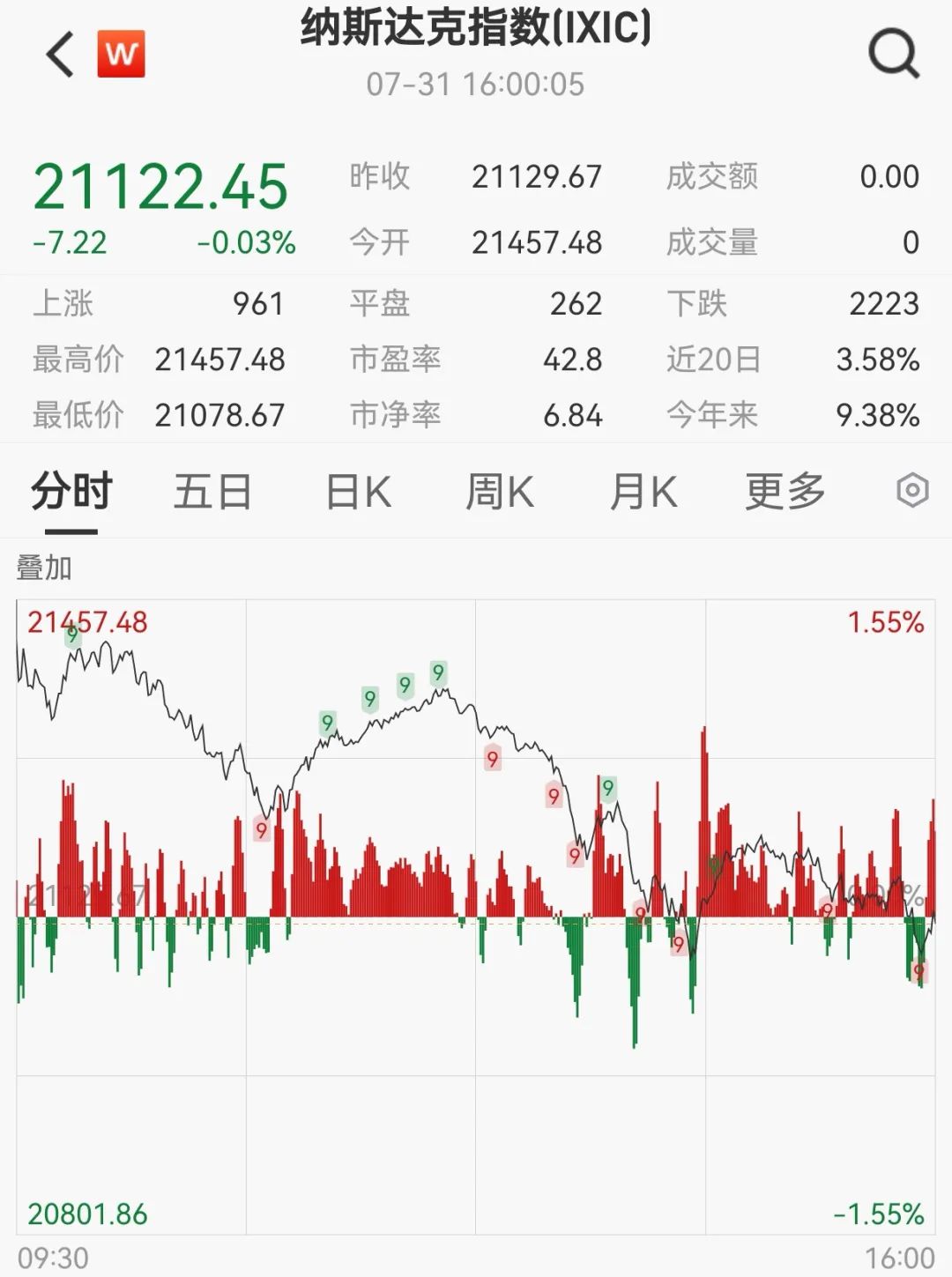柳州凌晨突发寨火__凌晨突发火灾如何自救