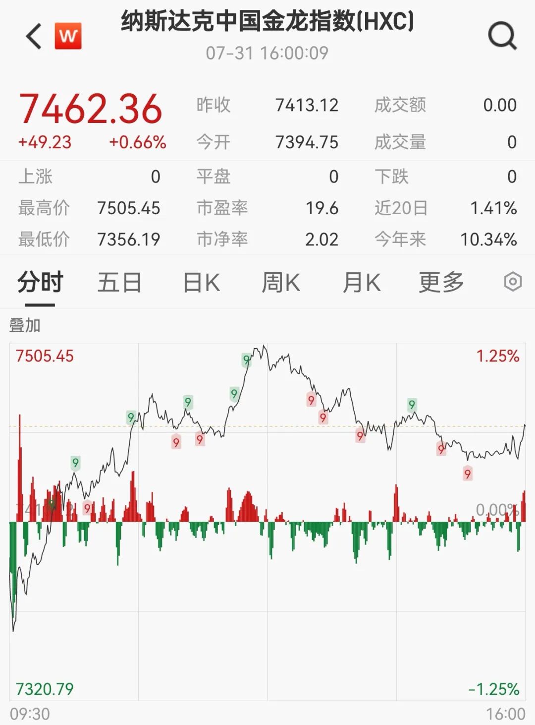 _凌晨突发火灾如何自救_柳州凌晨突发寨火