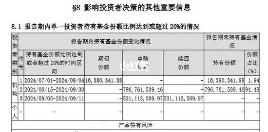 金融圈大瓜！平安基金“赎回优惠”暗藏玄机__金融圈大瓜！平安基金“赎回优惠”暗藏玄机