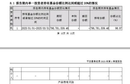 金融圈大瓜！平安基金“赎回优惠”暗藏玄机__金融圈大瓜！平安基金“赎回优惠”暗藏玄机