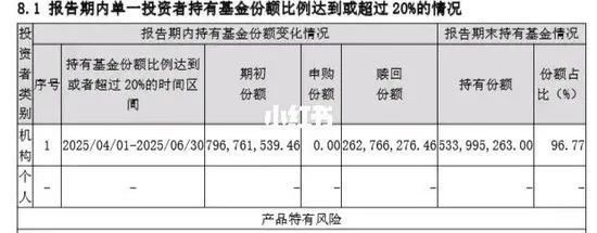 金融圈大瓜！平安基金“赎回优惠”暗藏玄机__金融圈大瓜！平安基金“赎回优惠”暗藏玄机