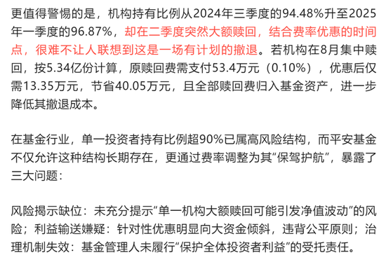 _金融圈大瓜！平安基金“赎回优惠”暗藏玄机_金融圈大瓜！平安基金“赎回优惠”暗藏玄机