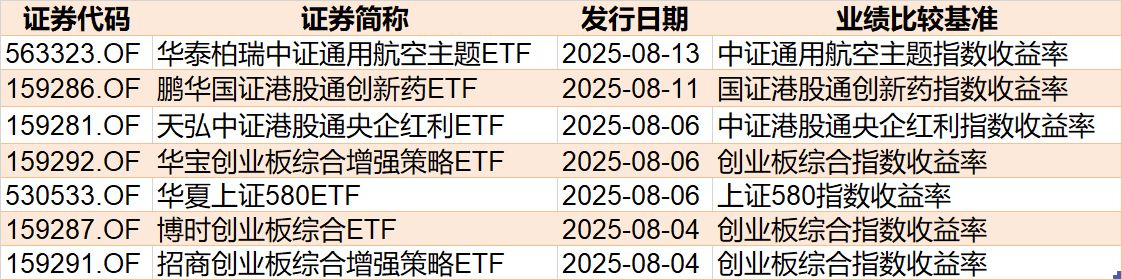 封面图片来源：每日经济新闻