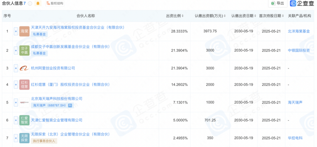_阿里巴巴清华北大多吗_阿里巴巴有清华毕业的吗