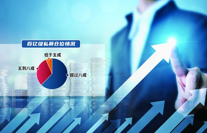 _二倍做多恐慌指数_恐慌指数15倍做多