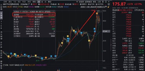 15倍牛股惠城环保有无谎言？业绩放量前的精准入股有无利益输送 财务资助有无掏空之嫌__15倍牛股惠城环保有无谎言？业绩放量前的精准入股有无利益输送 财务资助有无掏空之嫌