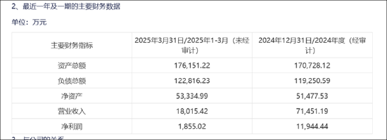 _15倍牛股惠城环保有无谎言？业绩放量前的精准入股有无利益输送 财务资助有无掏空之嫌_15倍牛股惠城环保有无谎言？业绩放量前的精准入股有无利益输送 财务资助有无掏空之嫌