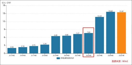 15倍牛股惠城环保有无谎言？业绩放量前的精准入股有无利益输送 财务资助有无掏空之嫌_15倍牛股惠城环保有无谎言？业绩放量前的精准入股有无利益输送 财务资助有无掏空之嫌_