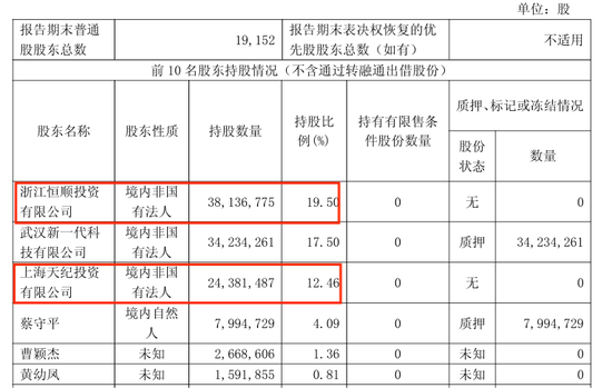 涨停板停牌__因涨停被停牌过的股