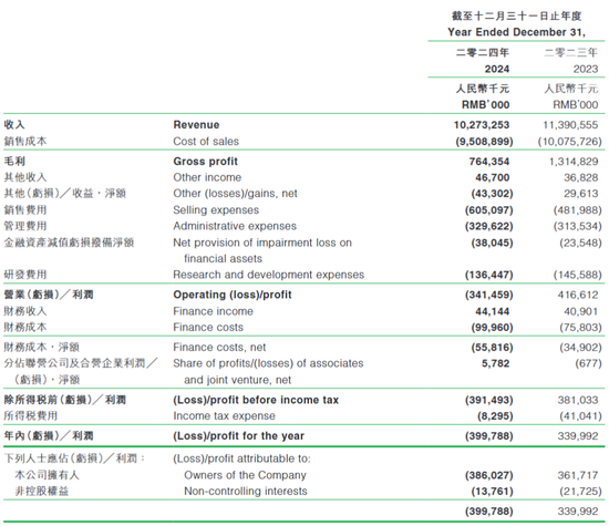 百果园水果超市加盟__百果园的水果进货渠道